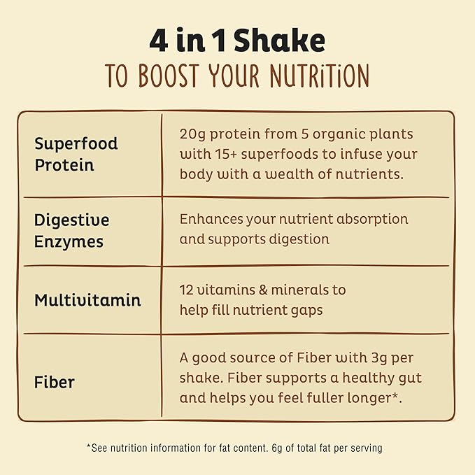KOS Plant Based Protein Powder, Vanilla USDA Organic - Image 4
