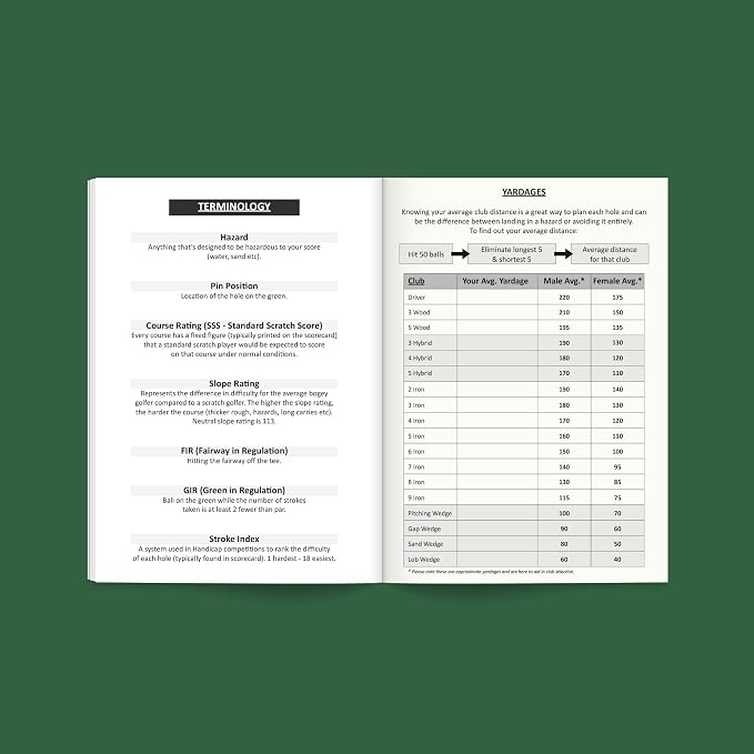 Golf Log Pocket Notebook - Image 4