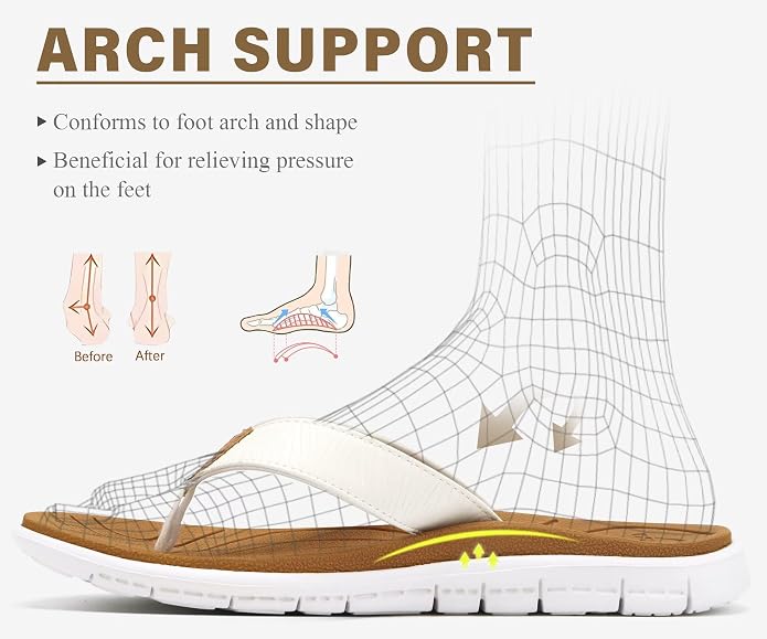 KuaiLu Comfortable Flip Flops for Women - Image 5