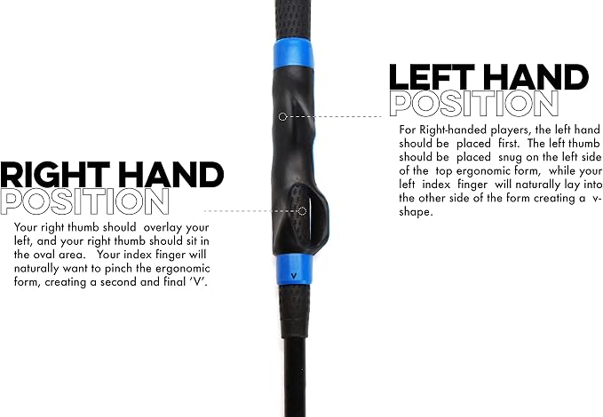 Links Golf Grip Trainer LH/RH Attachment - Image 4