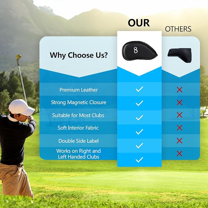 Premium Leather Golf Club Covers -Double-Sided Embroidered Golf Iron Covers - Image 3