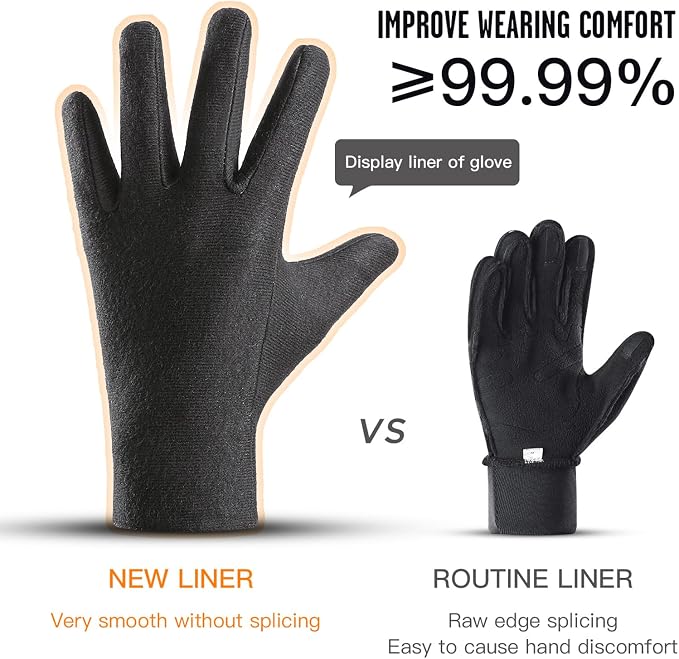 FOXLVDA 10℉ Winter Gloves Men Women, Waterproof Windproof Thermal Touch Screen - Image 4