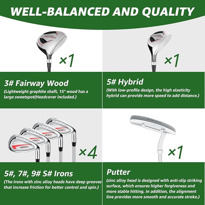 8 Pieces Complete Golf Club Set - Image 2
