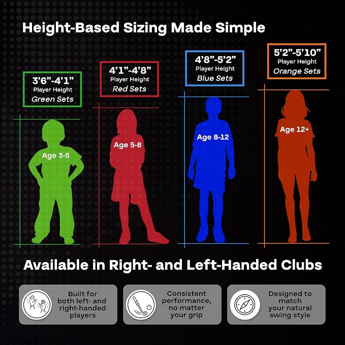 PGA Tour Youth Golf Club Set for Ages 8-12 and 12+, Right and Left-Handed Kids - Image 9