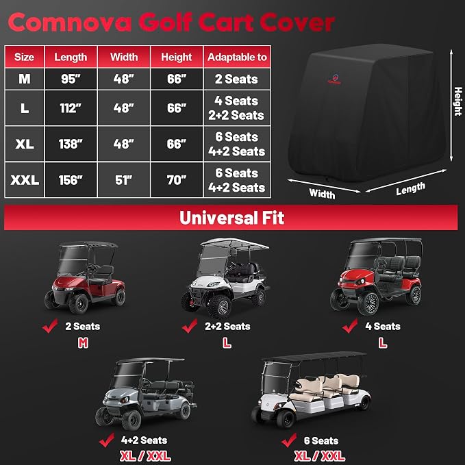 Comnova Golf Cart Cover 4 Passenger - Image 3