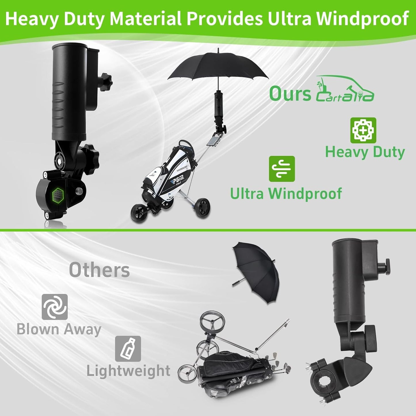 Heavy Duty Golf Push Cart Umbrella Holder, Upgraded Aluminium Alloy Base Ultra Windproof, Universal Umbrella Stand for Electric Lawn Mower, Stroller, Wheelchair, Mobility Scooter, Beach Chair