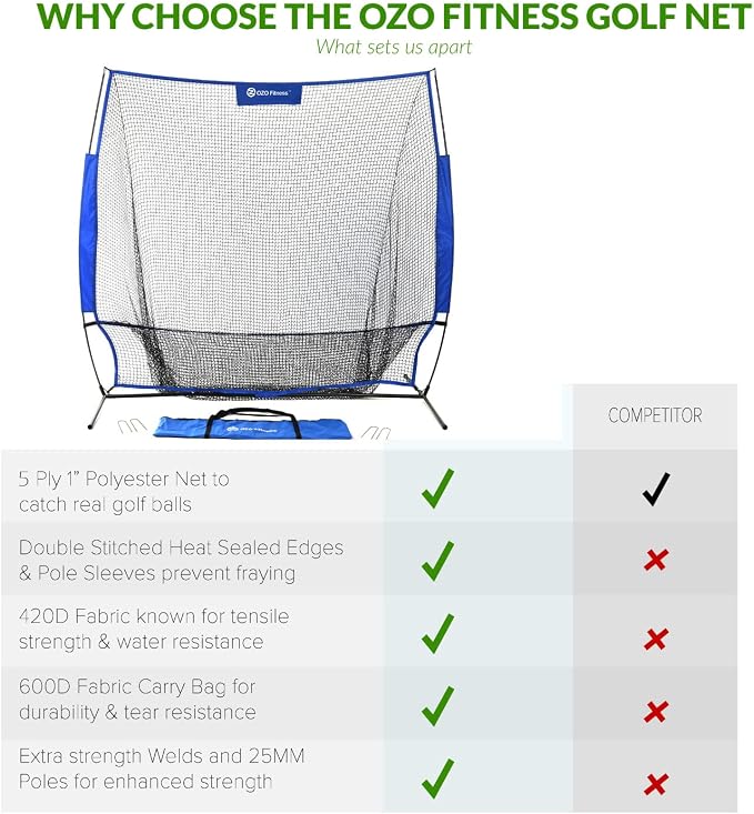 Golf Practice Hitting Net, Indoor Garage or Outdoor Backyard Driving Heavy Duty - Image 6