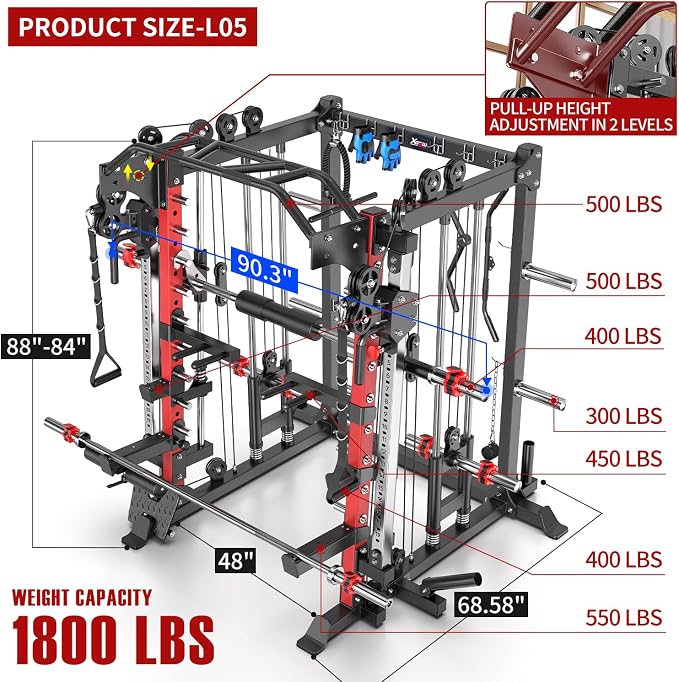 Smith Machine，Multi-Function Squat Rack Power Cage - Image 3