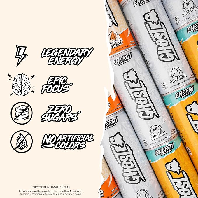 GHOST Energy Drink - Image 4