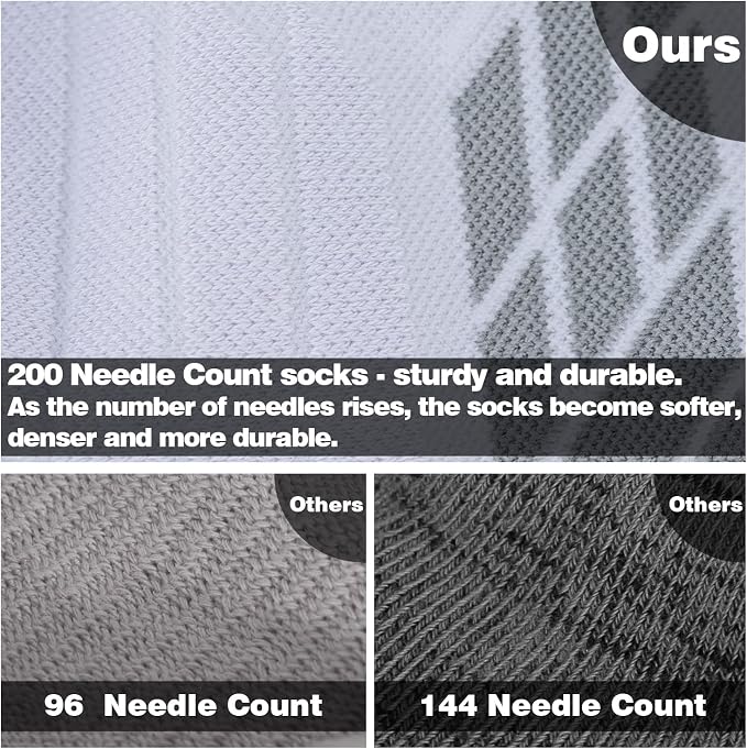 Hylaea No Show Running Athletic Anti-Blister Wicking Coolmax Socks, Seamless - Image 5