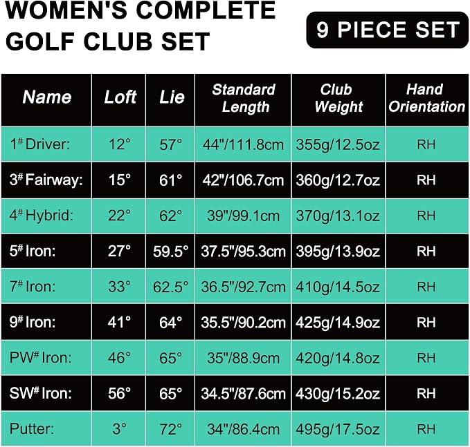 11 Pcs Women's Complete Golf Club Sets Right Hand - Image 5