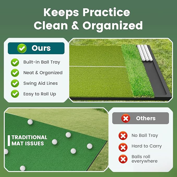 Dual Turf Golf Hitting Mat - Image 5