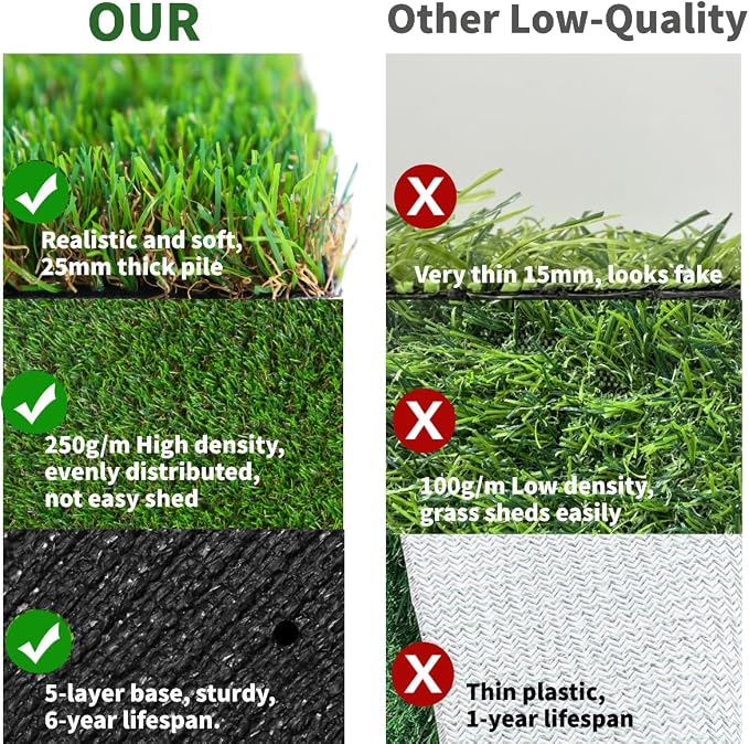 GLOBREEN Artificial Grass Table Runners 48 Inches - Image 5