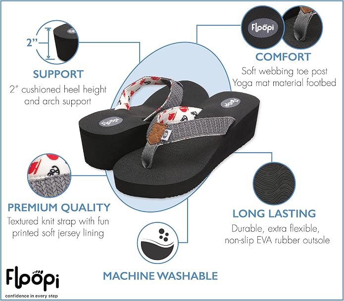 Floopi High Heel Wedge Sandals for Women-Comfort Yoga Mat Footbed for Support - Image 2