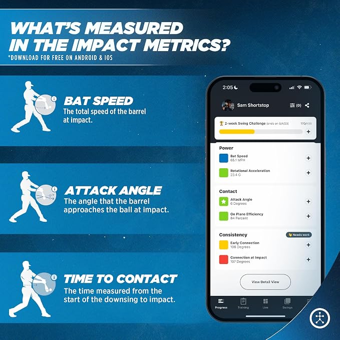 Blast Motion Baseball Swing Analyzer - Image 4