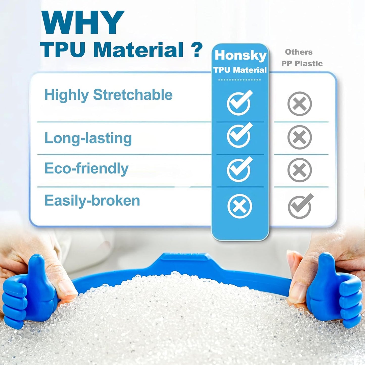 Honsky Thumbs Up 2 Pack Tablet Stand, Universal Holder for Desk, Lazy Display Stands, Stocking Stuffer Ideas, Cute Blue/Black