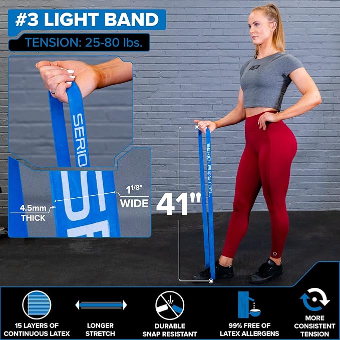 SERIOUS STEEL FITNESS Assisted 41" Pull-Up Band, Resistance & Stretch, - Image 6