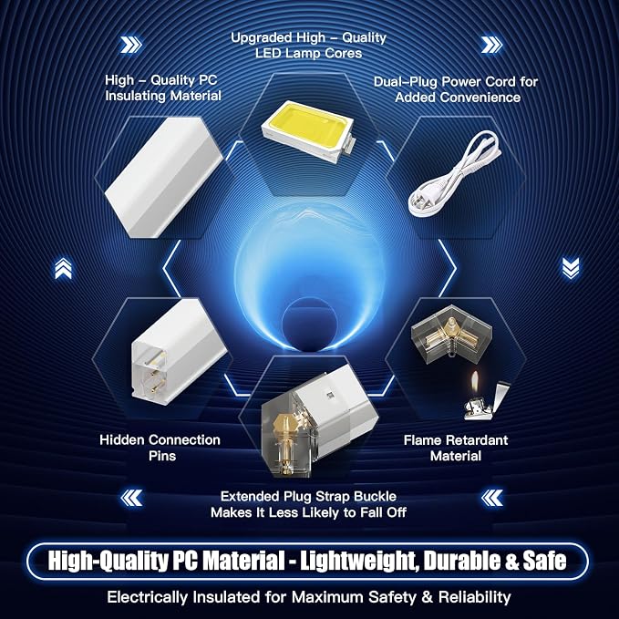 JTT Hexagon Garage Lights, 736W 73600LM LED Garage Hexagon Lights, 6500K Super - Image 2