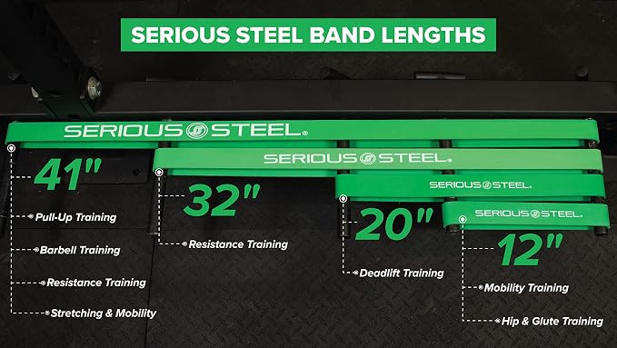 Serious Steel Fitness 32" Resistance Training Bands - Image 7