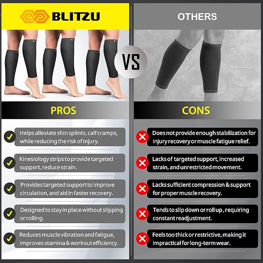 BLITZU 3 Pairs Calf Compression Sleeves - Image 6