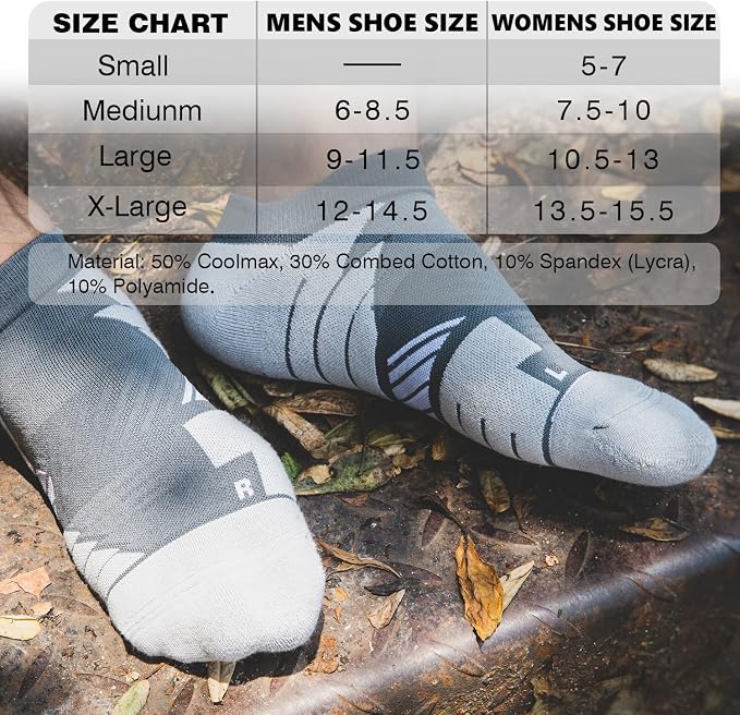 Hylaea No Show Running Athletic Anti-Blister Wicking Coolmax Socks, Seamless - Image 6