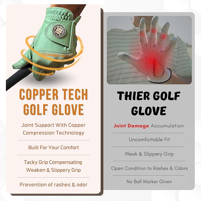 Copper Tech Golf Gloves Men Right Handed Golfer or Left Handed Golfer | Copper - Image 5