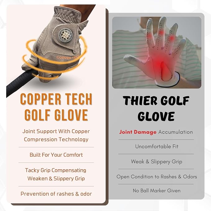 Copper Tech Golf Gloves Men Right Handed Golfer or Left Handed Golfer | Copper - Image 5