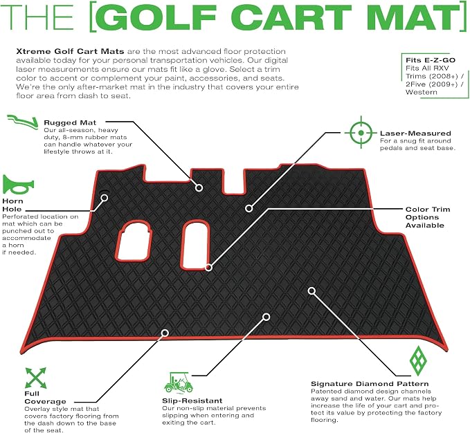 Xtreme Mats Compatible with EZGO RXV Golf Cart Mat, Full Coverage Golf Cart - Image 3