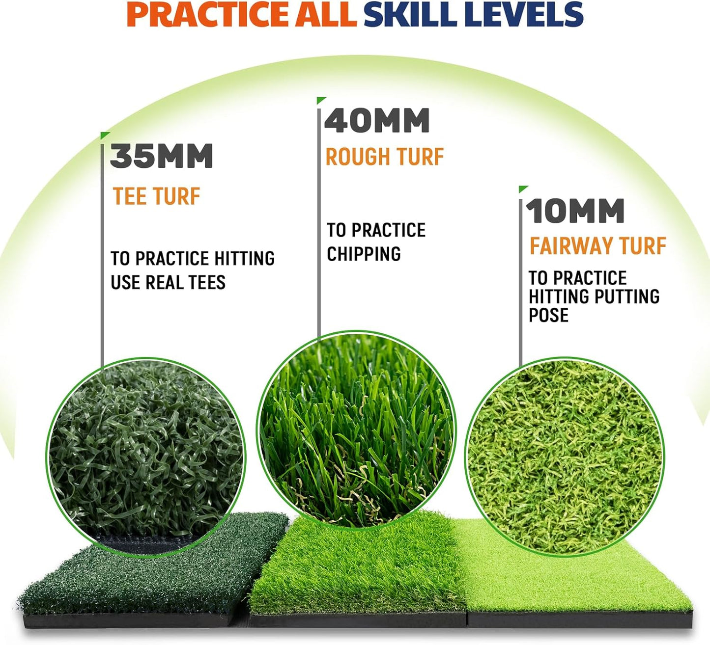 JAYA Golf Hitting Mat with Heavy Rubber Base, Foldable Golf Practice Mat for Indoor and Outdoor Training, Fairway & Rough Turf for Swing and Chipping