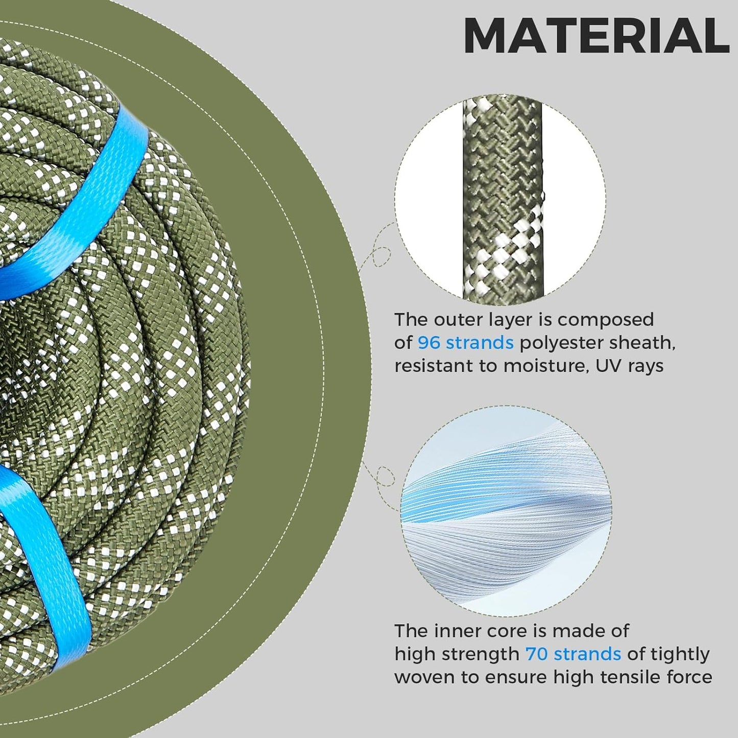 1/2 Inch 150ft Double Braided Polyester Arborist Rope, Heavy Duty Nylon Rope for Anchor, Tree Work, Cargo, Pulling, Sailing(ArmyGreen)
