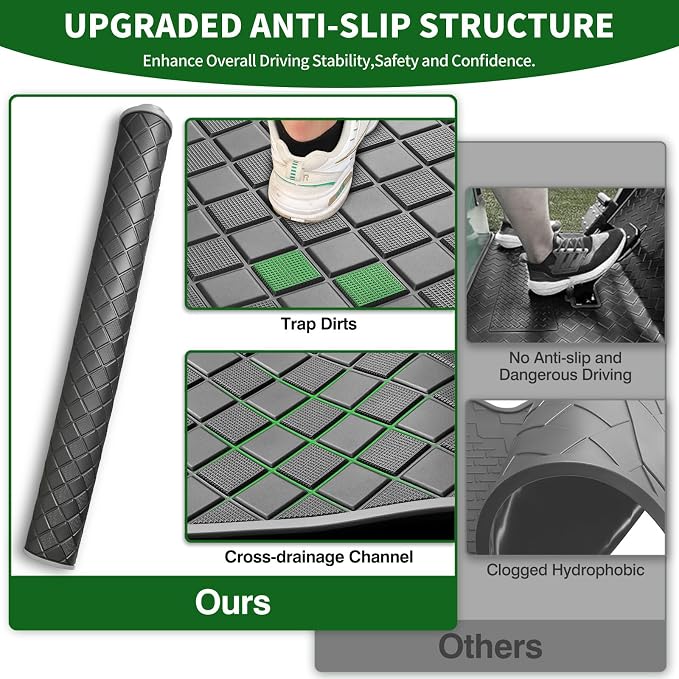 Golf Cart Floor Liner Mat 8mm Thick Rubber Full Coverage Fit - Image 4