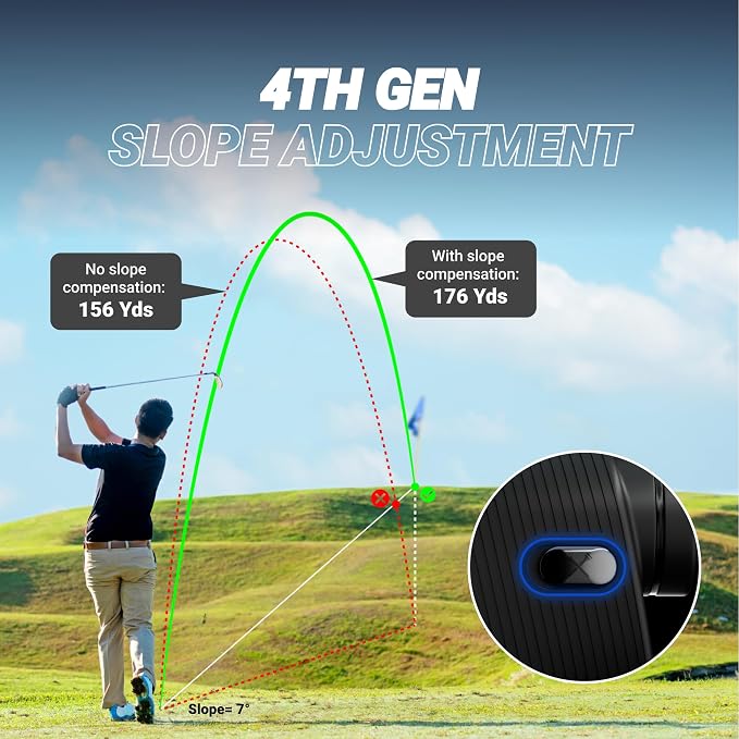 Blue Tees Golf Series 4 ULTRA Golf Rangefinder - Image 6