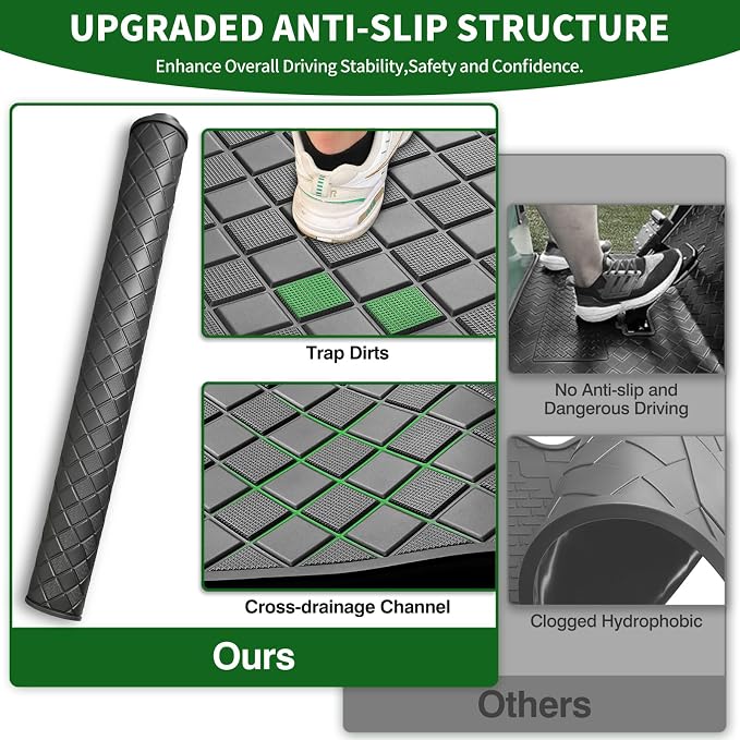Golf Cart Floor Liner Mat 8mm Thick Rubber Full Coverage Fit - Image 4