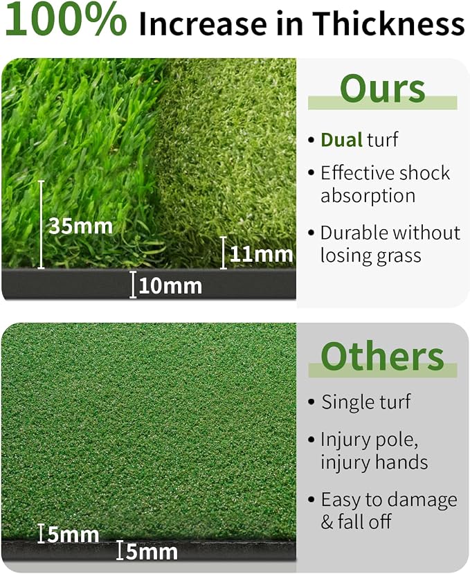 5.2x4ft & 6x4ft 21mm-45mm Dual-Turf Golf Mat - Image 6