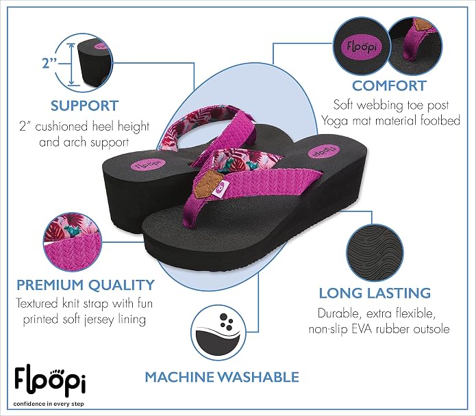 Floopi High Heel Wedge Sandals for Women-Comfort Yoga Mat Footbed for Support - Image 2