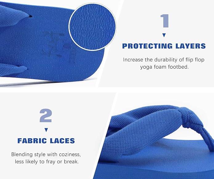 KuaiLu Flip Flops for Women - Image 5