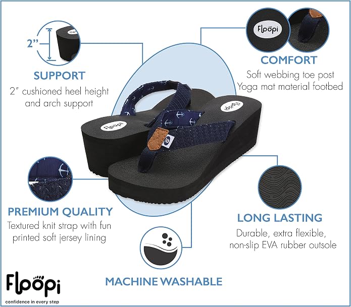 Floopi High Heel Wedge Sandals for Women-Comfort Yoga Mat Footbed for Support - Image 2