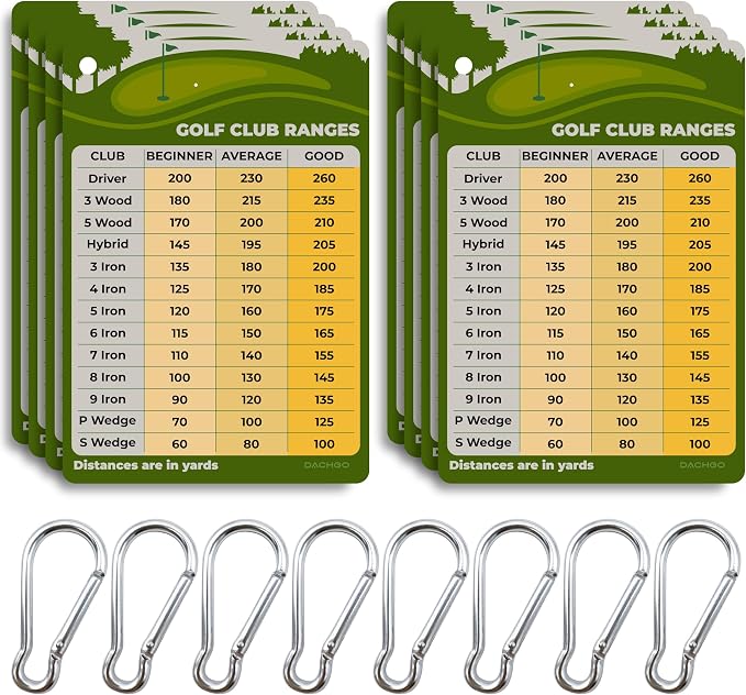 Golf Club Distance Card by Dachgo