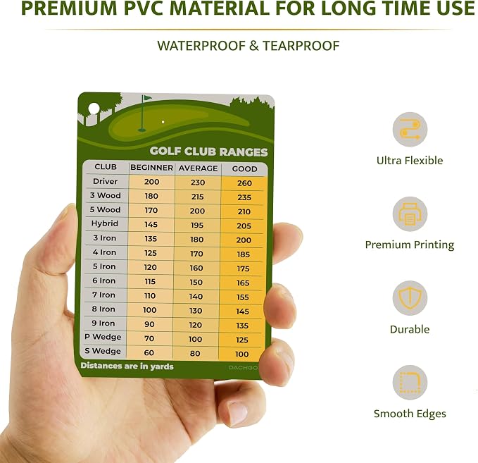Golf Club Distance Card - Image 2