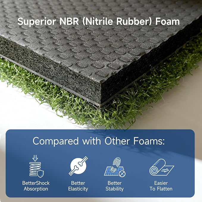 Pro Golf Hitting Mat 4'X5' | 2" thick Heavy Duty Nylon & Premium NBR Foam | - Image 4