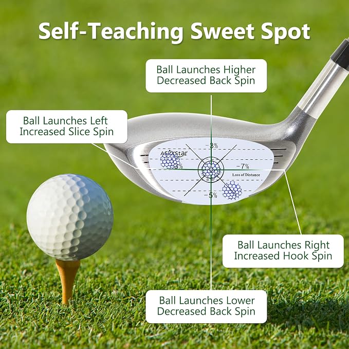 Golf Impact Tape - Image 3