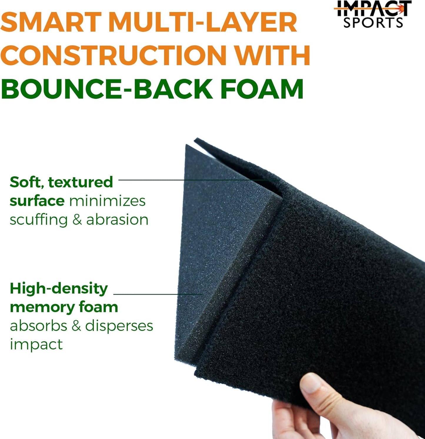 Impact sports Golf Enclosure Triangle Bumpers Impact-Absorbing Safety Padding for Simulator Edges – Connectable Design Rebounds Golf Balls – Fits Bottom Edge or Poles