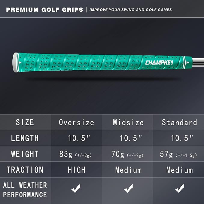 CHAMPKEY WRAP-Y Rubber Golf Grips 13 Pack Come - Image 7