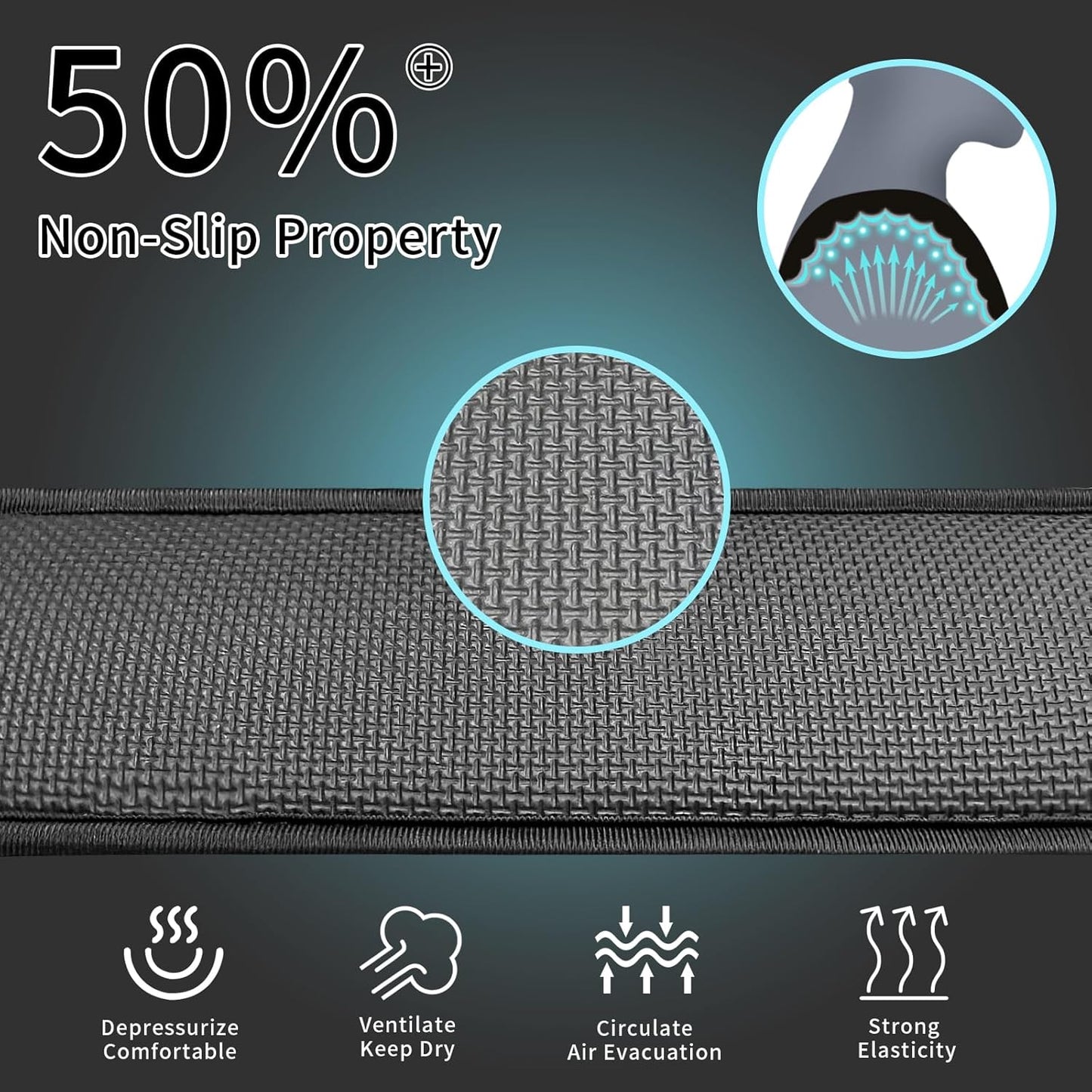 2 Pack Non-Slip Shoulder Strap Pad, Waterproof Air Cushion Shoulder Relief Pad, for Shoulder Bags, Guitar Strap, Detachable Shoulder Strap Pad Pads Help Relieve Shoulder Pain(Neoprene)