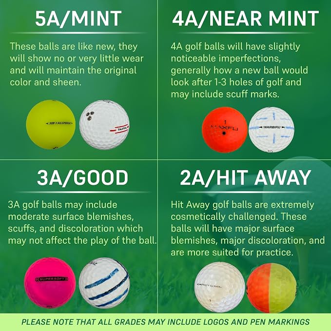 72 Pro V1/Pro V1x Used Recycled Golf Balls in Mesh Bag 3A/2A Condition - Image 2