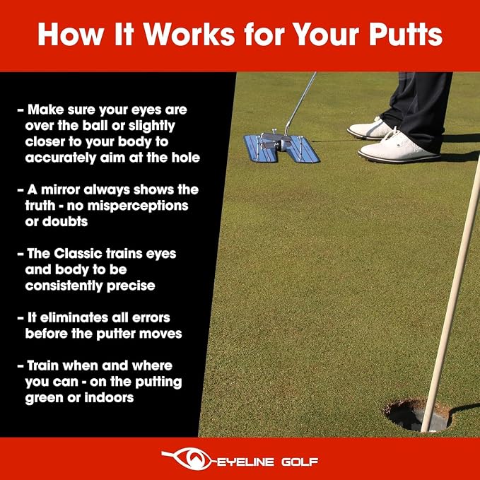 Genuine EyeLine Golf Alignment Putting Mirror - Image 2