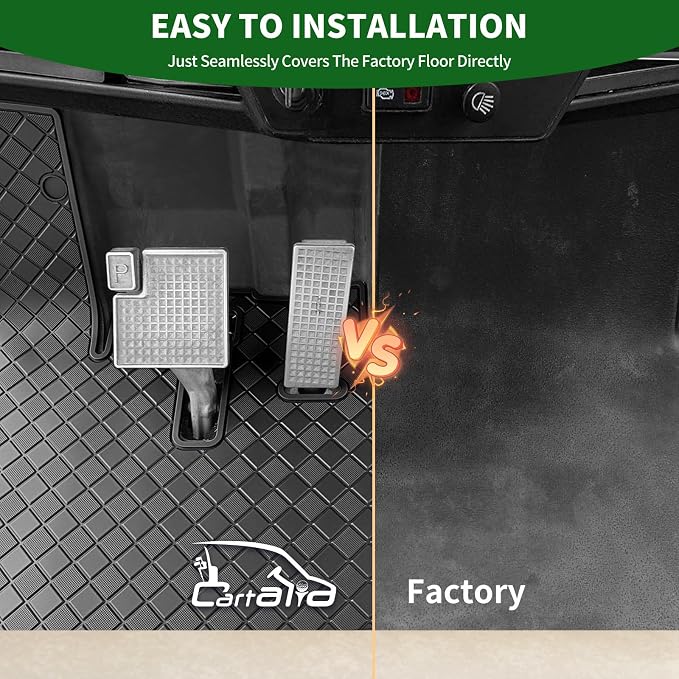 Golf Cart Floor Liner Mat 8mm Thick Rubber Full Coverage Fit - Image 6