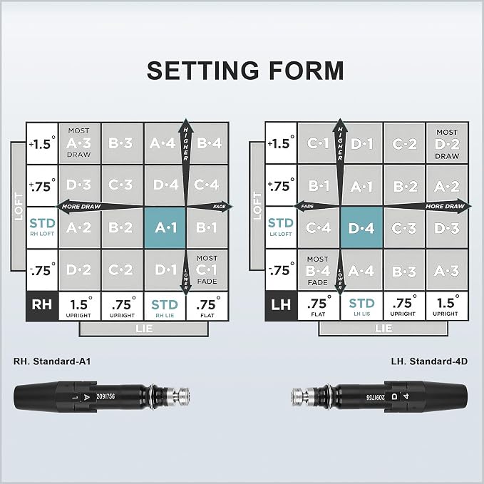 .335 Adapter Sleeve W/Serial Compatible - Image 7