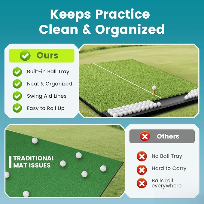 Golf Hitting Mat with Ball Tray, 5x4 / 6x4 ft, 26mm / 31mm Thick, Pro & Elite - Image 2