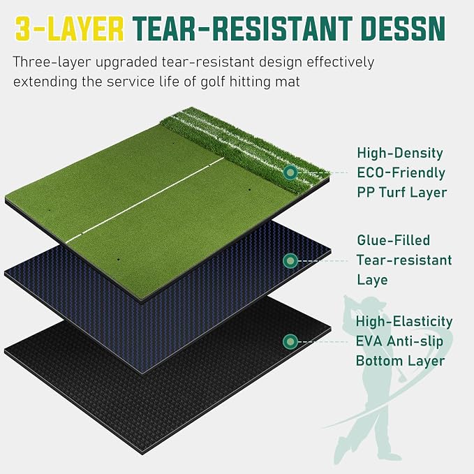 Dual Turf Golf Mat - Image 5